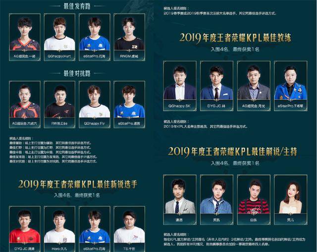 曼的小组赛 曼的小组赛