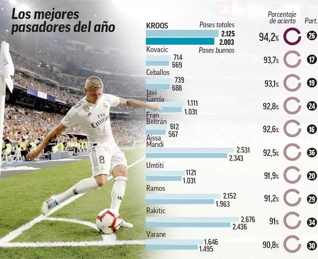 为保守的战 为保守的战