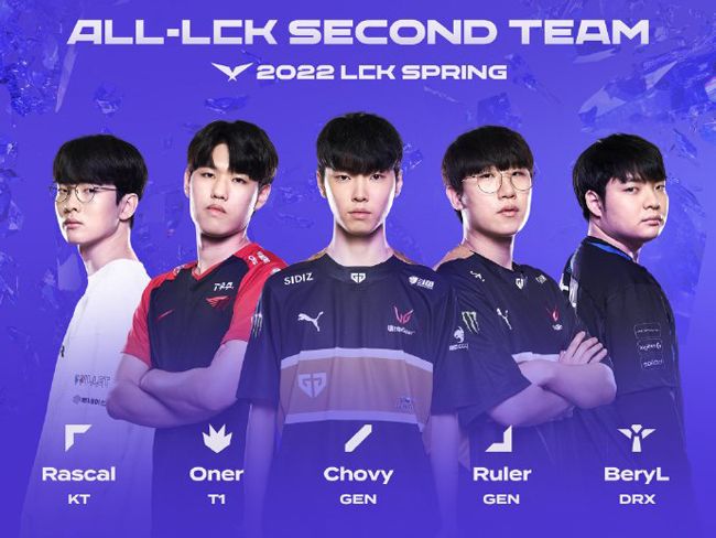 在一支球队 在一支球队